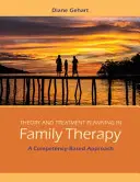 Teória a plánovanie liečby v rodinnej terapii: Prístup založený na kompetenciách - Theory and Treatment Planning in Family Therapy: A Competency-Based Approach