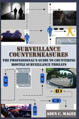 Kontraopatrenia v oblasti sledovania: Príručka pre profesionálov, ako čeliť hrozbám nepriateľského sledovania - Surveillance Countermeasures: The Professional's Guide to Countering Hostile Surveillance Threats
