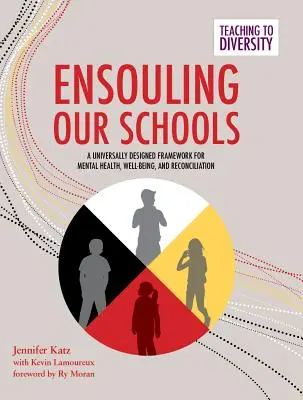 Školy: univerzálne navrhnutý rámec pre duševné zdravie, pohodu a zmierenie - Ensouling Our Schools: A Universally Designed Framework for Mental Health, Well-Being, and Reconciliation