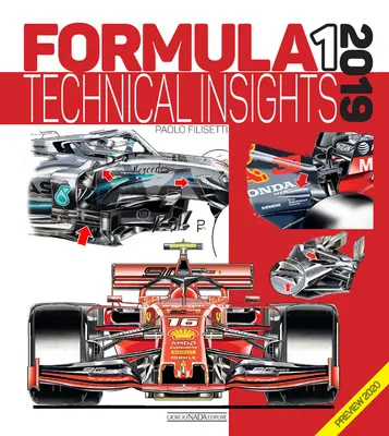 Formula 1 2019: Technické poznatky (Preview 2020) - Formula 1 2019: Technical Insights (Preview 2020)