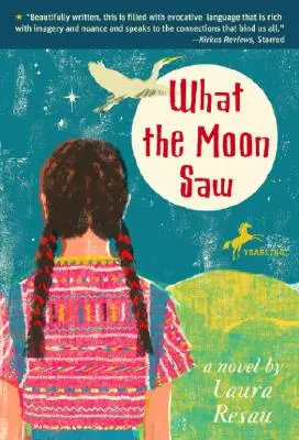 Čo videl mesiac - What the Moon Saw