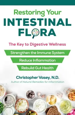 Obnova črevnej flóry: Kľúč k zdraviu tráviaceho traktu - Restoring Your Intestinal Flora: The Key to Digestive Wellness