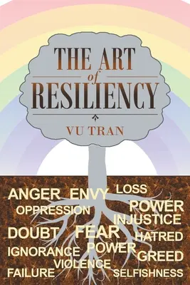 Umenie odolnosti - The Art of Resiliency