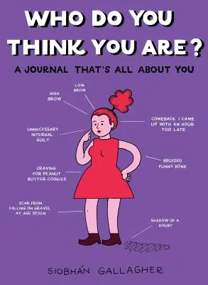 Kto si myslíš, že si? Denník, ktorý je celý o tebe - Who Do You Think You Are?: A Journal That's All about You