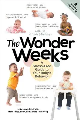 Zázračné týždne: Sprievodca správaním vášho dieťaťa bez stresu - The Wonder Weeks: A Stress-Free Guide to Your Baby's Behavior