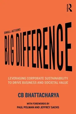 Malé činy, veľký rozdiel: Využívanie udržateľnosti podnikov na zvýšenie obchodnej a spoločenskej hodnoty - Small Actions, Big Difference: Leveraging Corporate Sustainability to Drive Business and Societal Value