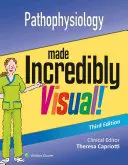 Patofyziológia neuveriteľne názorne - Pathophysiology Made Incredibly Visual