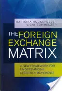 Devízový matrix: Nový rámec na pochopenie menových pohybov - The Foreign Exchange Matrix: A New Framework for Understanding Currency Movements