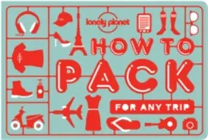 Ako sa zbaliť na každý výlet 1 - How to Pack for Any Trip 1