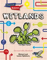 Mokrade - Wetlands