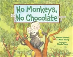 Žiadne opice, žiadna čokoláda - No Monkeys, No Chocolate