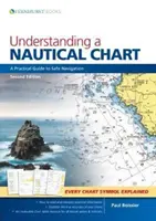 Porozumieť námornej mape: Praktický sprievodca bezpečnou navigáciou - Understanding a Nautical Chart: A Practical Guide to Safe Navigation