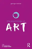 Psychológia umenia - The Psychology of Art