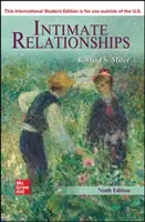 ISE Intímne vzťahy - ISE Intimate Relationships