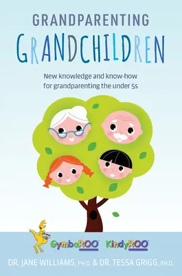 Starí rodičia vnúčat: Nové poznatky a know-how pre starých rodičov detí do 5 rokov - Grandparenting Grandchildren: New Knowledge and Know-How for Grandparenting the Under 5's