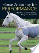 Anatómia koní na výkon - Horse Anatomy for Performance