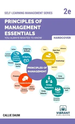 Základy manažmentu, ktoré ste vždy chceli vedieť - Principles of Management Essentials You Always Wanted To Know