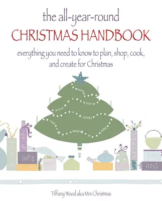 Celoročná vianočná príručka: Naplánujte, vyrobte, uvarte a vytvorte si vlastné jedinečné oslavy - The All-Year-Round Christmas Handbook: Plan, Make, Cook, and Create Your Own Unique Celebration