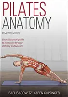 Anatómia pilatesu - Pilates Anatomy
