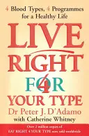 Žite správne pre svoju krvnú skupinu - Live Right for Your Type