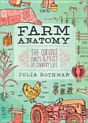 Anatómia farmy: Zaujímavé časti a kúsky života na vidieku - Farm Anatomy: The Curious Parts and Pieces of Country Life