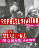 Reprezentácia - Representation