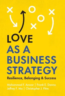 Láska ako obchodná stratégia: Odolnosť, spolupatričnosť a úspech - Love as a Business Strategy: Resilience, Belonging & Success