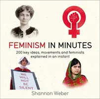 Feminizmus v minútach - Feminism in Minutes