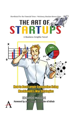 The Art of Startups: Ako poraziť väčšie spoločnosti pomocou Machiavelliho vojnových stratégií - The Art of Startups: How to Beat Larger Companies Using Machiavelli's War Strategies