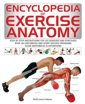Encyklopédia anatómie cvičenia - Encyclopedia of Exercise Anatomy