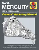 NASA Mercury - 1956 až 1963 (všetky modely): Nahliadnutie do dizajnu a inžinierstva projektu Mercury - prvého amerického vesmírneho programu s ľudskou posádkou - NASA Mercury - 1956 to 1963 (All Models): An Insight Into the Design and Engineering of Project Mercury - America's First Manned Space Programme