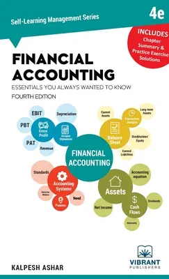 Základy finančného účtovníctva, ktoré ste vždy chceli vedieť: 4. vydanie - Financial Accounting Essentials You Always Wanted To Know: 4th Edition