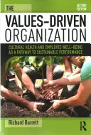 Organizácia riadená hodnotami: Kultúrne zdravie a pohoda zamestnancov ako cesta k udržateľnej výkonnosti - The Values-Driven Organization: Cultural Health and Employee Well-Being as a Pathway to Sustainable Performance
