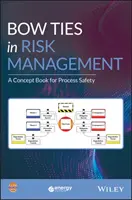 Motýliky v riadení rizík: Koncepčná príručka pre bezpečnosť procesov - Bow Ties in Risk Management: A Concept Book for Process Safety