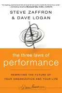 Tri zákony výkonnosti - The Three Laws of Performance
