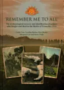 'Pamätaj si ma všetci' - 'Remember Me To All'