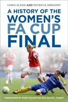 História finále ženského Fa Cupu - A History of the Women's Fa Cup Final