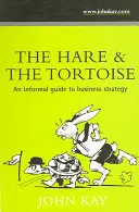 Zajac a korytnačka - neformálny sprievodca obchodnou stratégiou - Hare & the Tortoise - An Informal Guide to Business Strategy