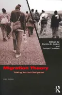 Teória migrácie: Hovoriť naprieč disciplínami - Migration Theory: Talking Across Disciplines