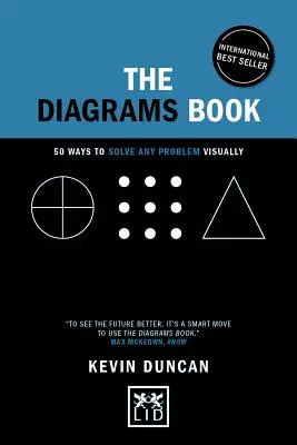 Kniha o diagramoch: Vydanie pri príležitosti 5. výročia - The Diagrams Book: 5th Anniversary Edition