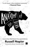 Anatómia medveďa: Poučenie zo štyroch veľkých pádov Wall Street - Anatomy of the Bear: Lessons from Wall Street's Four Great Bottoms