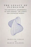 Dedičstvo pluralizmu: Kontinentálna jurisprudencia Santiho Romana, Carla Schmitta a Costantina Mortatiho - The Legacy of Pluralism: The Continental Jurisprudence of Santi Romano, Carl Schmitt, and Costantino Mortati