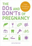 Čo robiť a čo nerobiť v tehotenstve - od počatia po pôrod - Dos and Don'ts of Pregnancy - From Conception to Birth