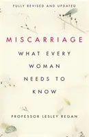 Potrat: Čo by mala vedieť každá žena - Miscarriage: What every Woman needs to know
