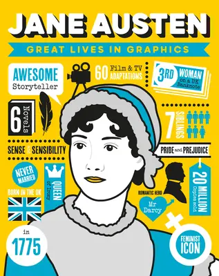 Veľké životy v grafike: Jane Austenová - Great Lives in Graphics: Jane Austen