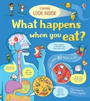 Pozri sa dovnútra Čo sa deje, keď ješ - Look Inside What Happens When You Eat