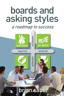 Dosky a štýly pýtania sa: Plán na dosiahnutie úspechu - Boards and Asking Styles: A Roadmap to Success