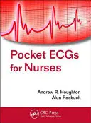 Vreckové EKG pre zdravotné sestry - Pocket Ecgs for Nurses