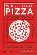 Kde jesť pizzu - Where to Eat Pizza