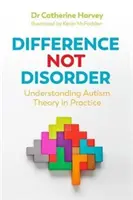 Difference Not Disorder (Rozdiel, nie neporiadok): Teória autizmu v praxi - Difference Not Disorder: Understanding Autism Theory in Practice